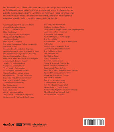 Manuscrits d'écrivains dans les collections de la Bibliothèque nationale de France