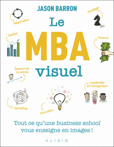 Le mba visuel