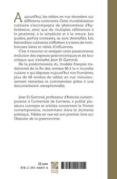 Tables en vue