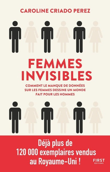 Femmes invisibles - Comment le manque de données sur les femmes dessine un monde fait pour les hommes