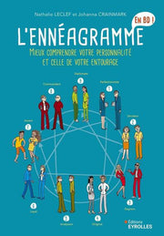 L'ennéagramme en BD