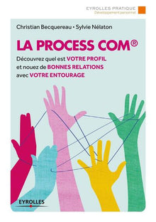 La process com