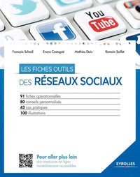 Les fiches outils des réseaux sociaux