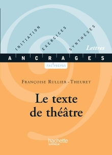Le texte du théâtre