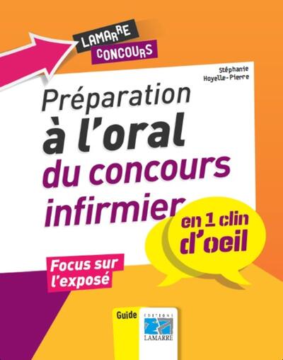 Préparation à l'oral du concours infirmier en 1 clin d'oeil