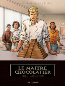 Le maître chocolatier - La Concurrence