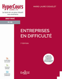 Entreprises en difficulté